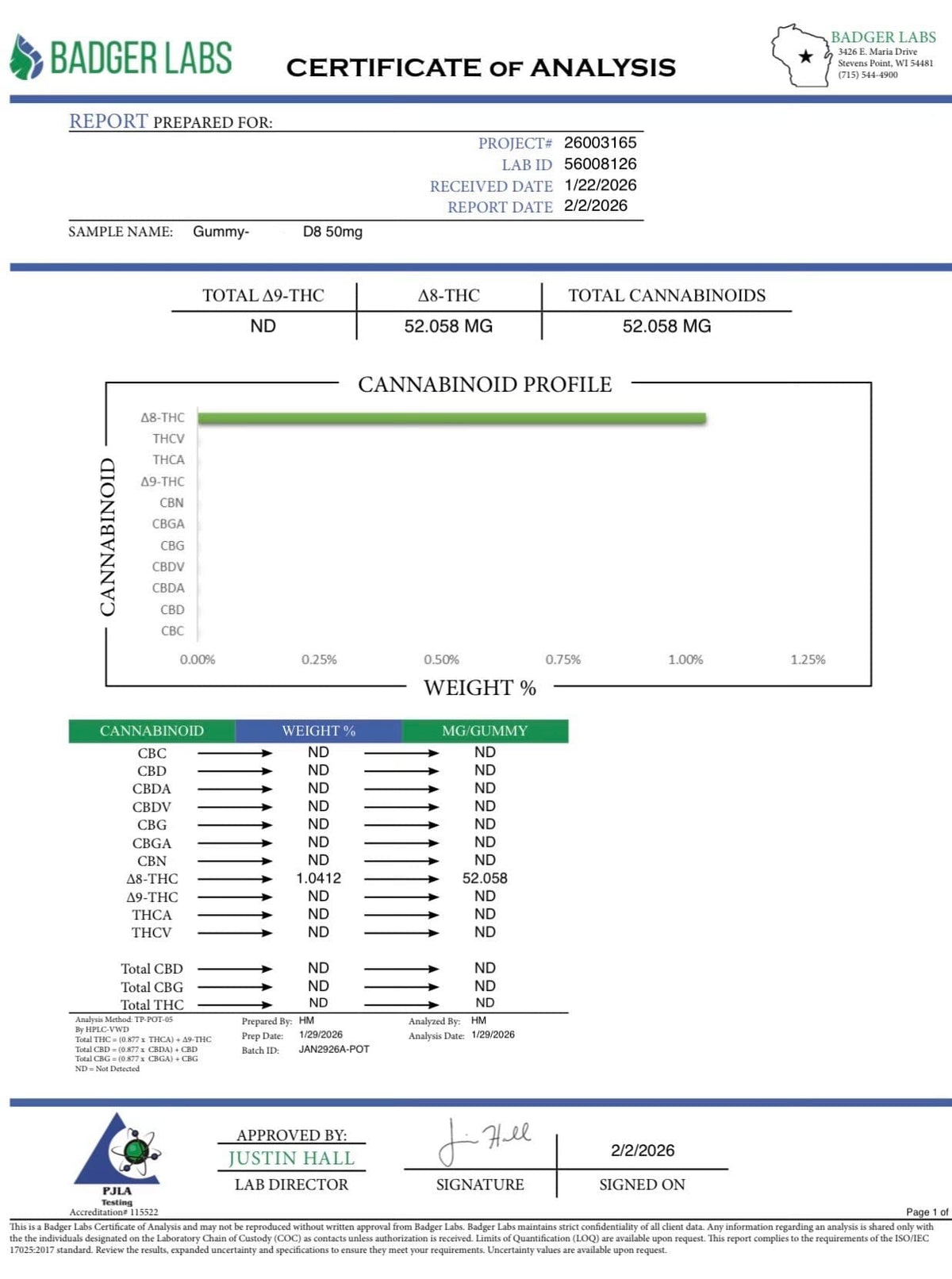 Delta 8 THC gummies - BackWoodz Cartel