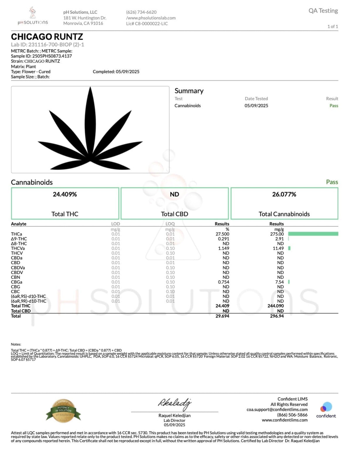 BackWoodz Chicago Runtz THCA Flower COA