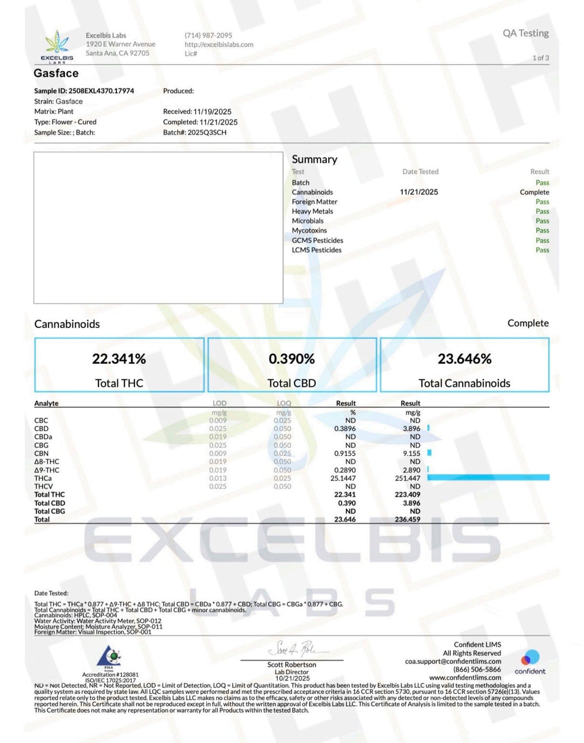 Lab test result for Gas Face cannabis with percentages. 