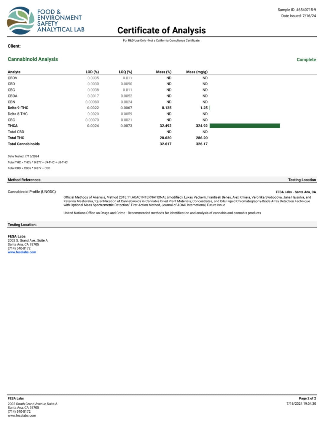 Italian Ice - THCA Flower - BackWoodz