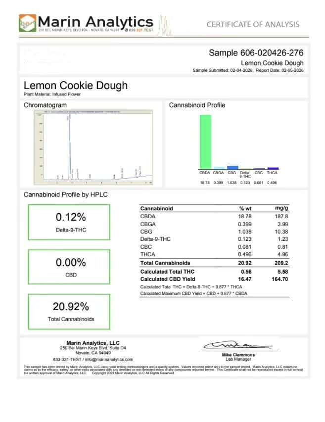 BW Lemon Cookie Dough CBD COA