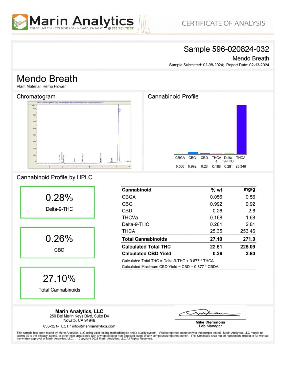 Mendo Breath - THCA Flower - BackWoodz 