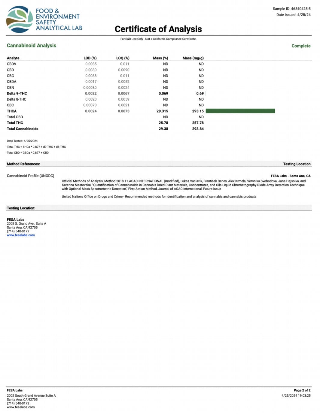 Purple Punch THCA Flower - BackWoodz