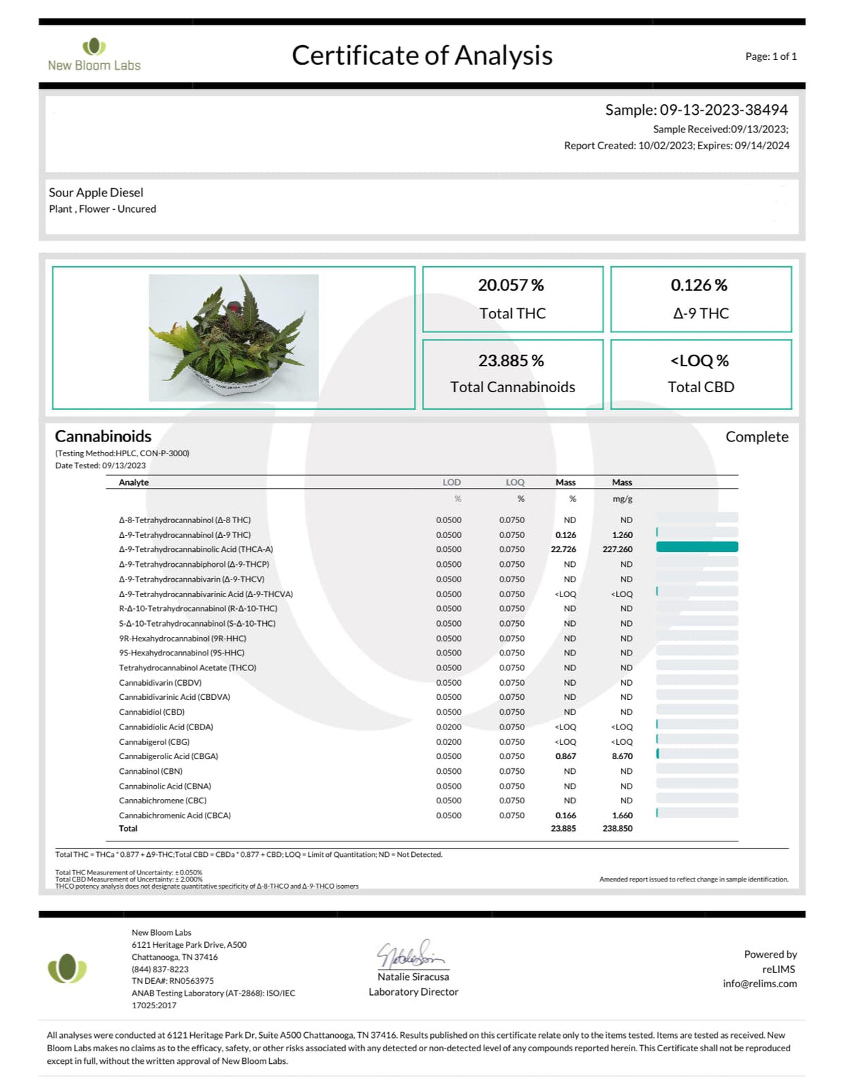 Sour Apple Diesel - THCA Flower - BackWoodz 