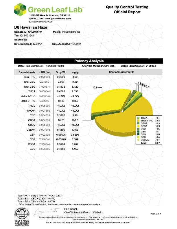 Cold Infused D8 THC Hemp flower - BackWoodz - Cartel Cannabis
