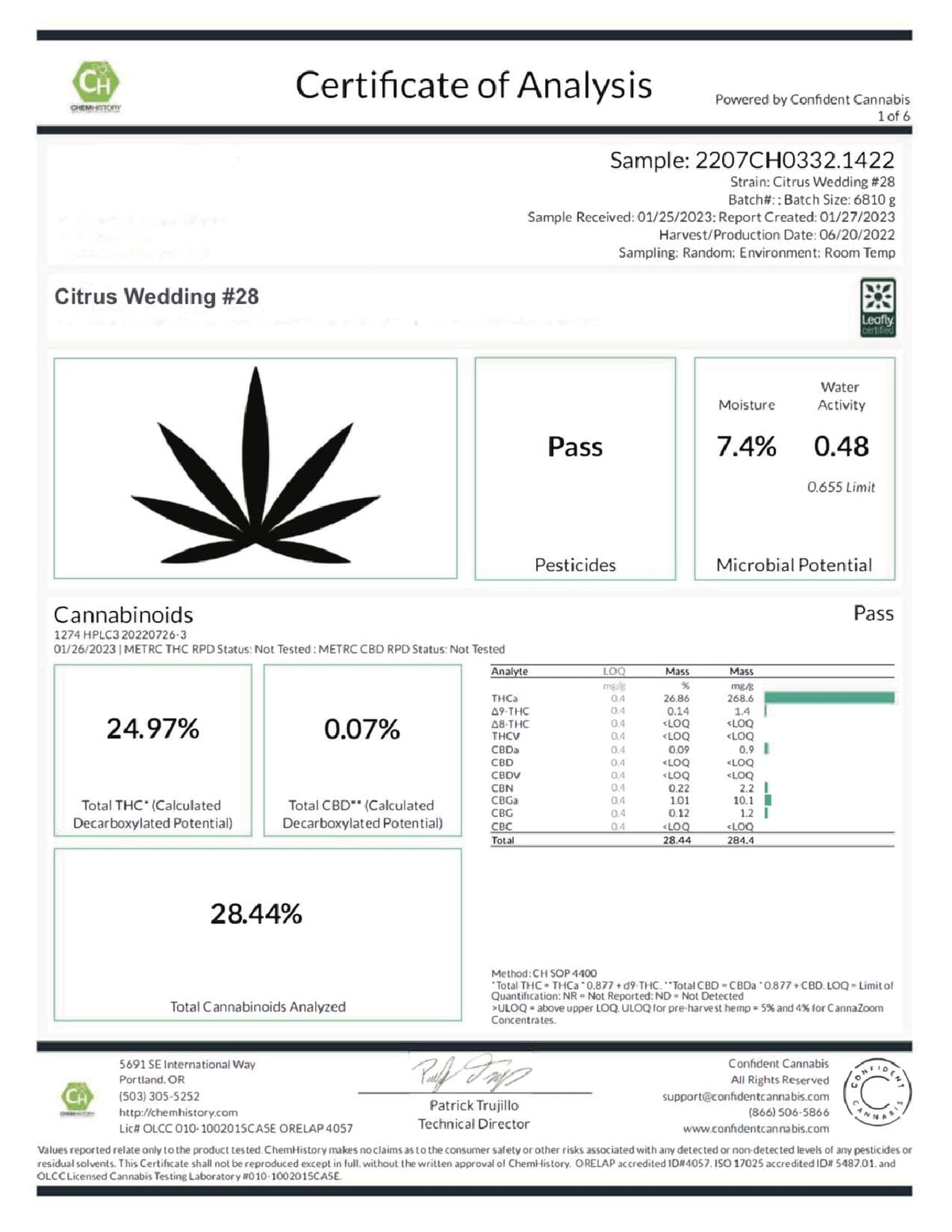 Citrus Wedding THCA Flower - BackWoodz Cartel 