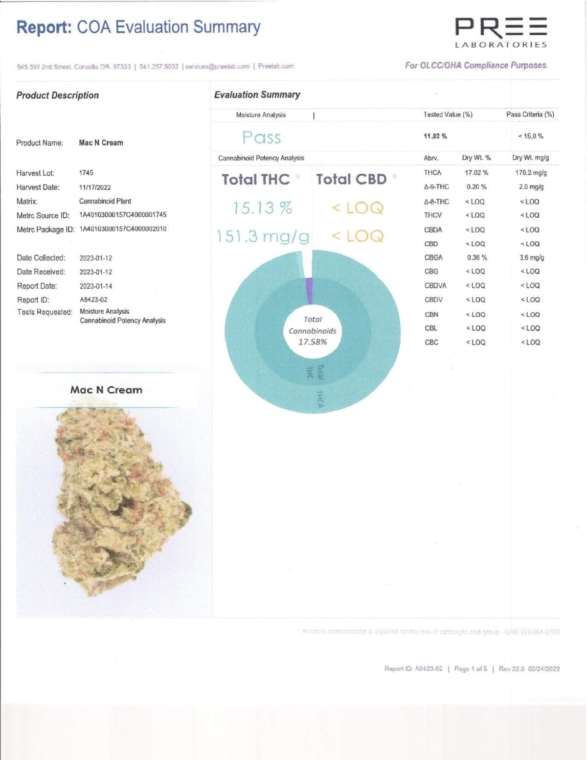 Mac &amp; Cream THCA Flower - BackWoodz