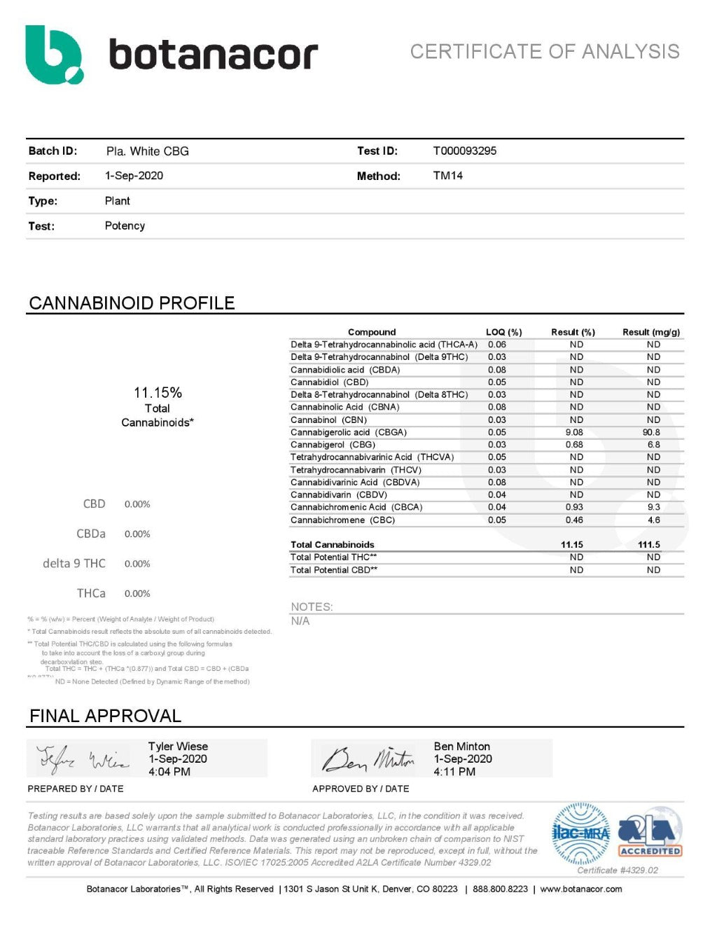 Platinum White CBG - BackWoodz CBD