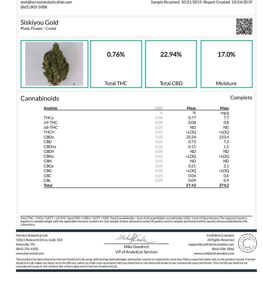 The lab report (COA) for BackWoodz Siskiyou Gold CBD Hemp Flower