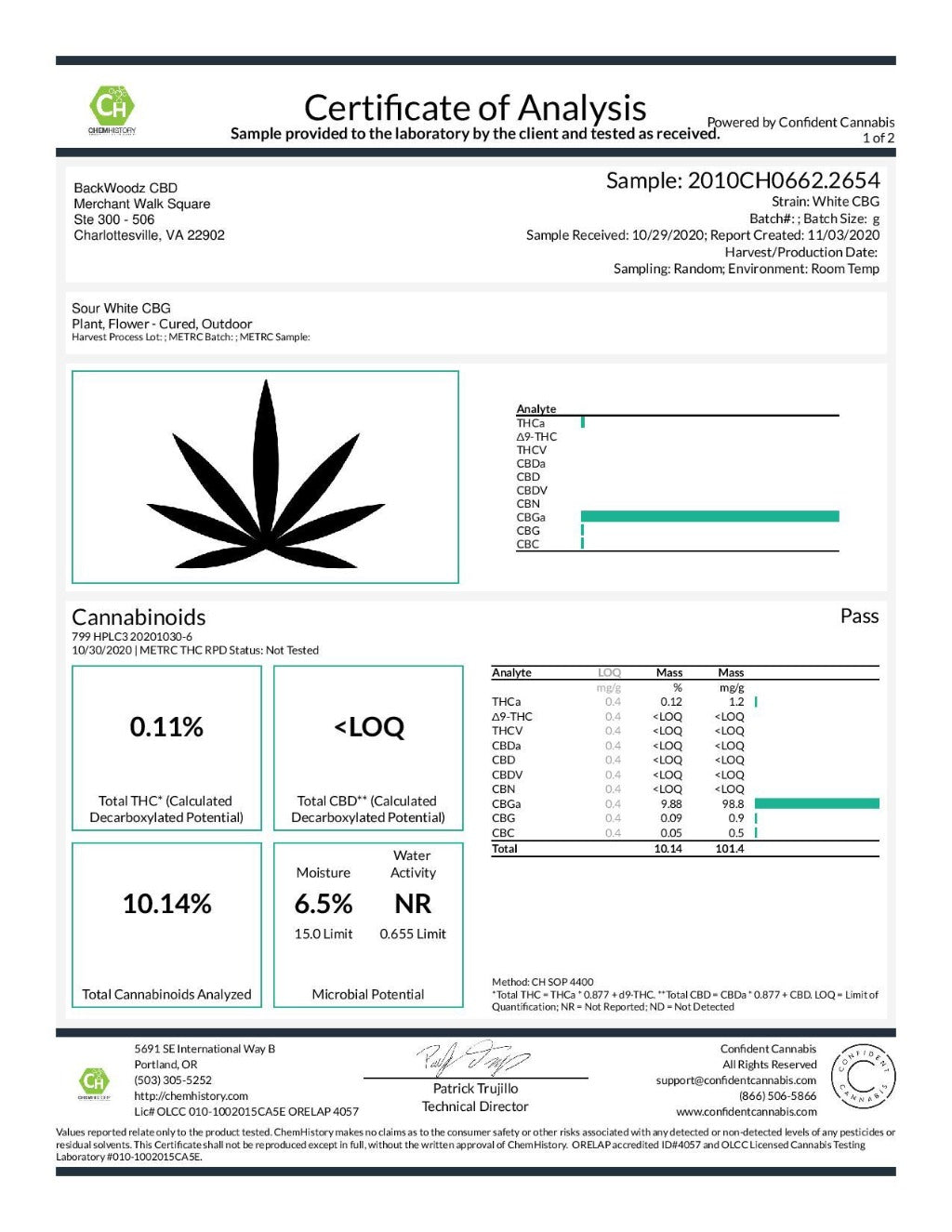 Sour White CBG Flower Coa - BackWoodz CBD