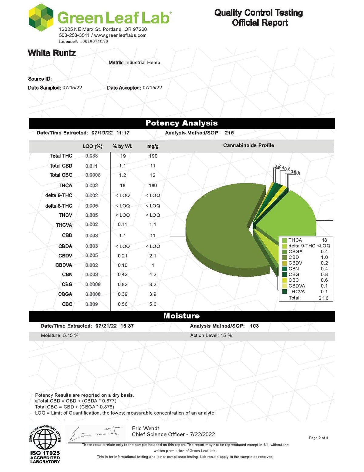 White Runtz - THCA Flower - BackWoodz Cartel 